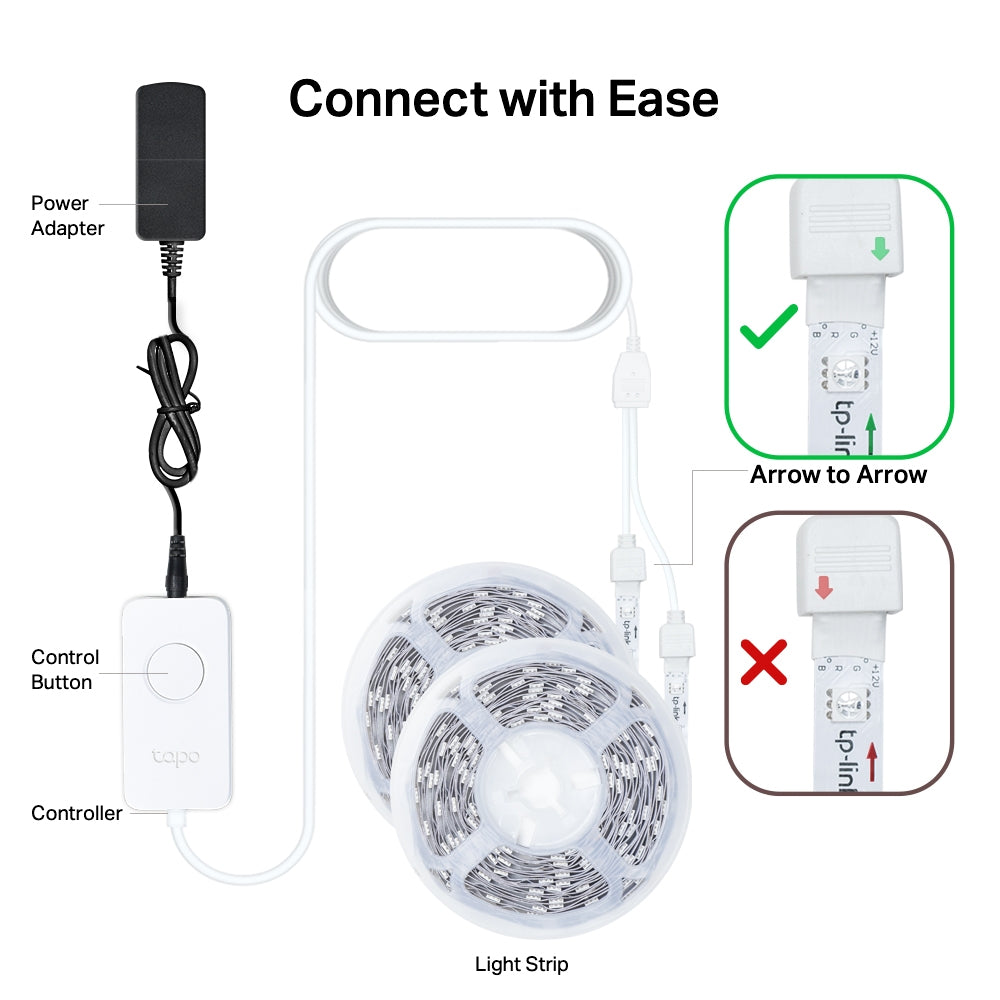 Tapo TL61-5 | Smart LED Wi-Fi Multicolour Light Strip 5 Metres
