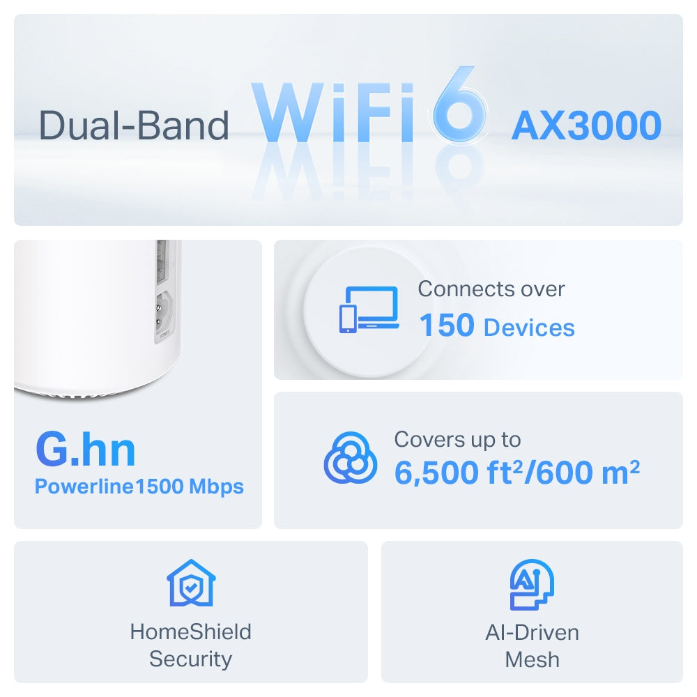 Deco PX50(3-pack)-Refurbished | AX3000 + G1500 Whole Home Powerline Mesh Wi-Fi 6 System