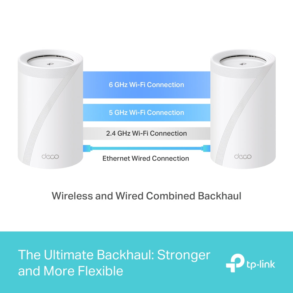Deco BE65(3-pack)-Refurbished | BE11000 Whole Home Mesh Wi-Fi 7 System