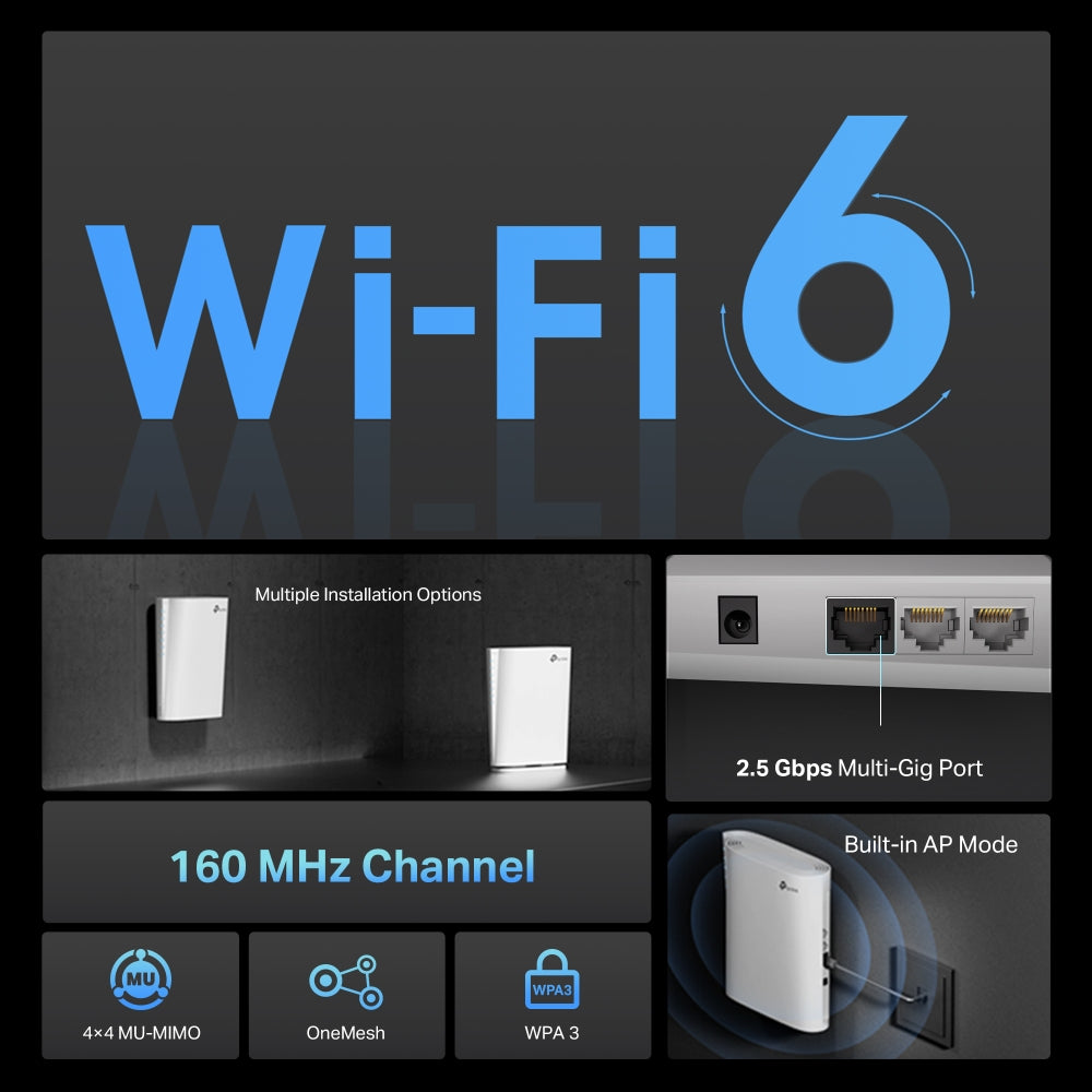 RE900XD | AX6000 Mesh Wi-Fi 6 Range Extender