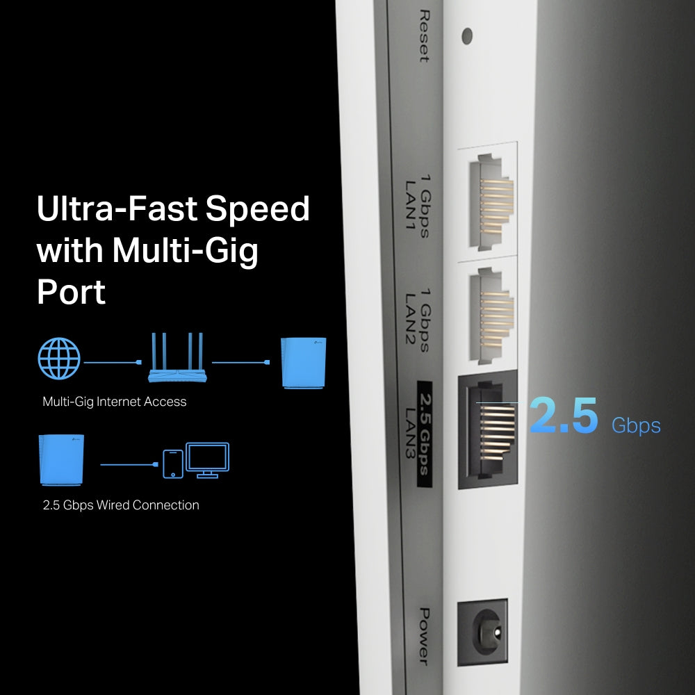 RE900XD | AX6000 Mesh Wi-Fi 6 Range Extender