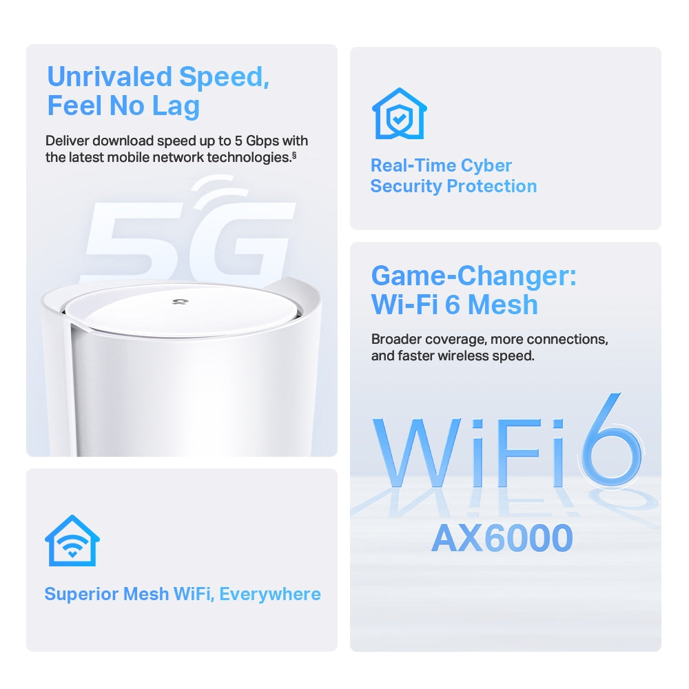 Deco X80-5G(1-pack) | 5G Whole Home Wi-Fi 6 Gateway