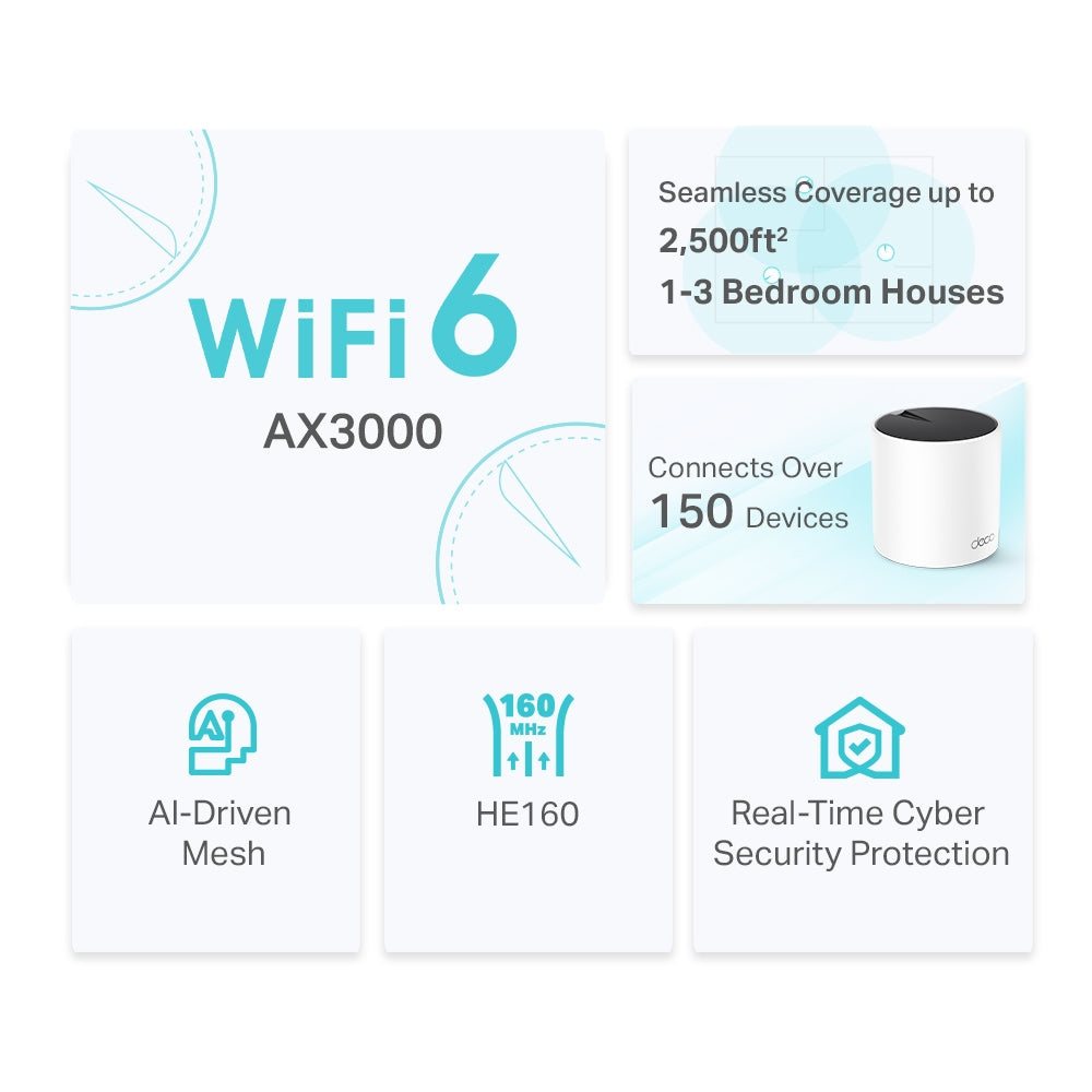 Deco X55(2-pack) + Deco X50-Outdoor(1-pack) | AX3000 Whole Home Mesh Wi-Fi 6 System