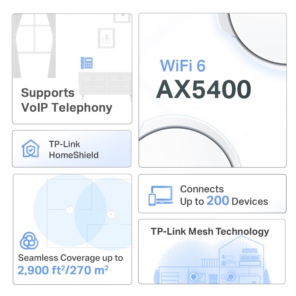 Deco X73-DSL(2-pack) - Refurbished | AX5400 VDSL Whole Home Mesh Wi-Fi 6 Modem Router
