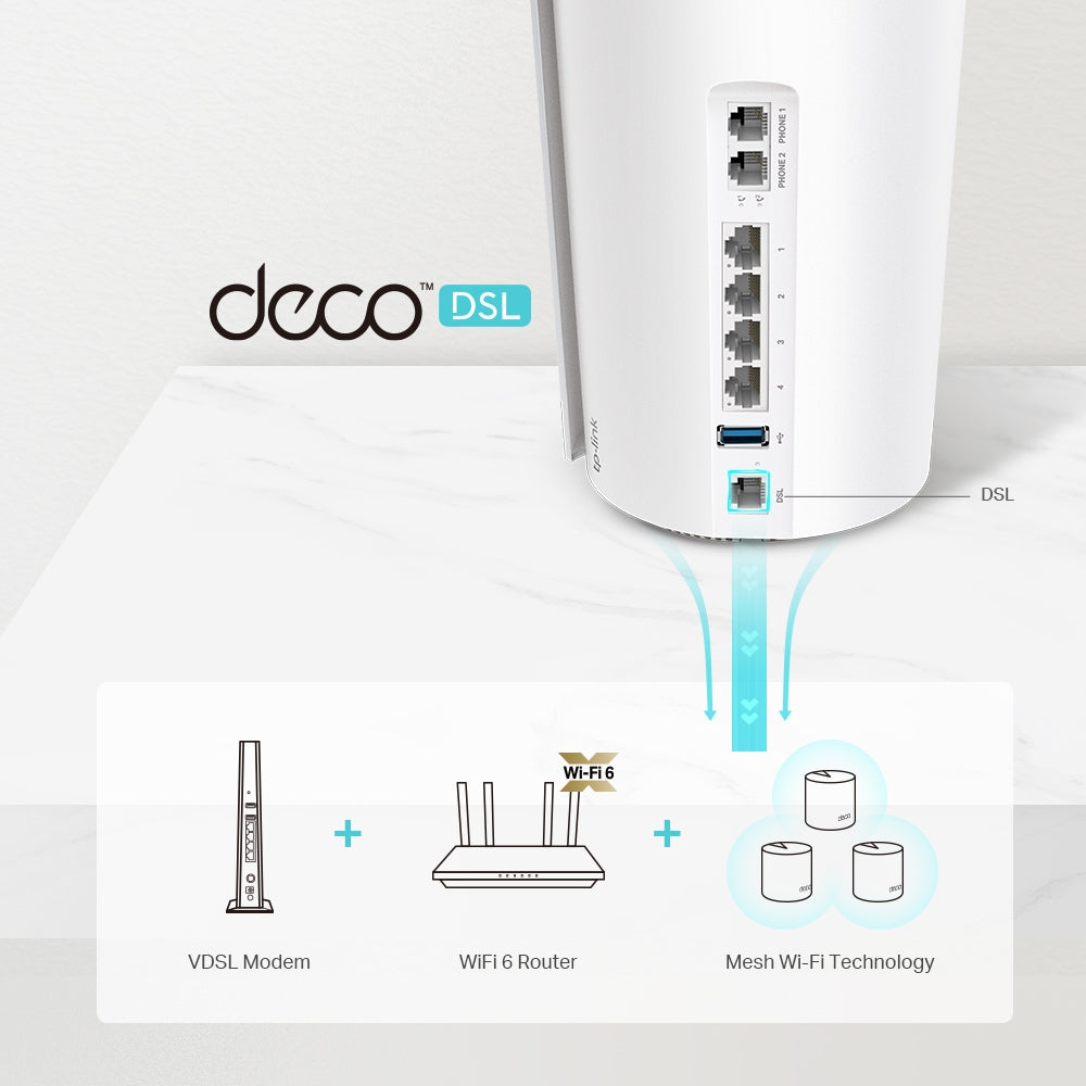 Deco X73-DSL(2-pack) - Refurbished | AX5400 VDSL Whole Home Mesh Wi-Fi 6 Modem Router