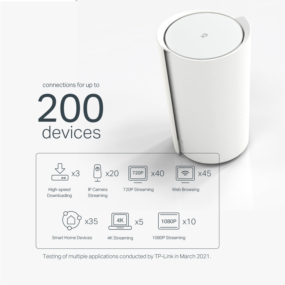 Deco X73-DSL(2-pack) - Refurbished | AX5400 VDSL Whole Home Mesh Wi-Fi 6 Modem Router
