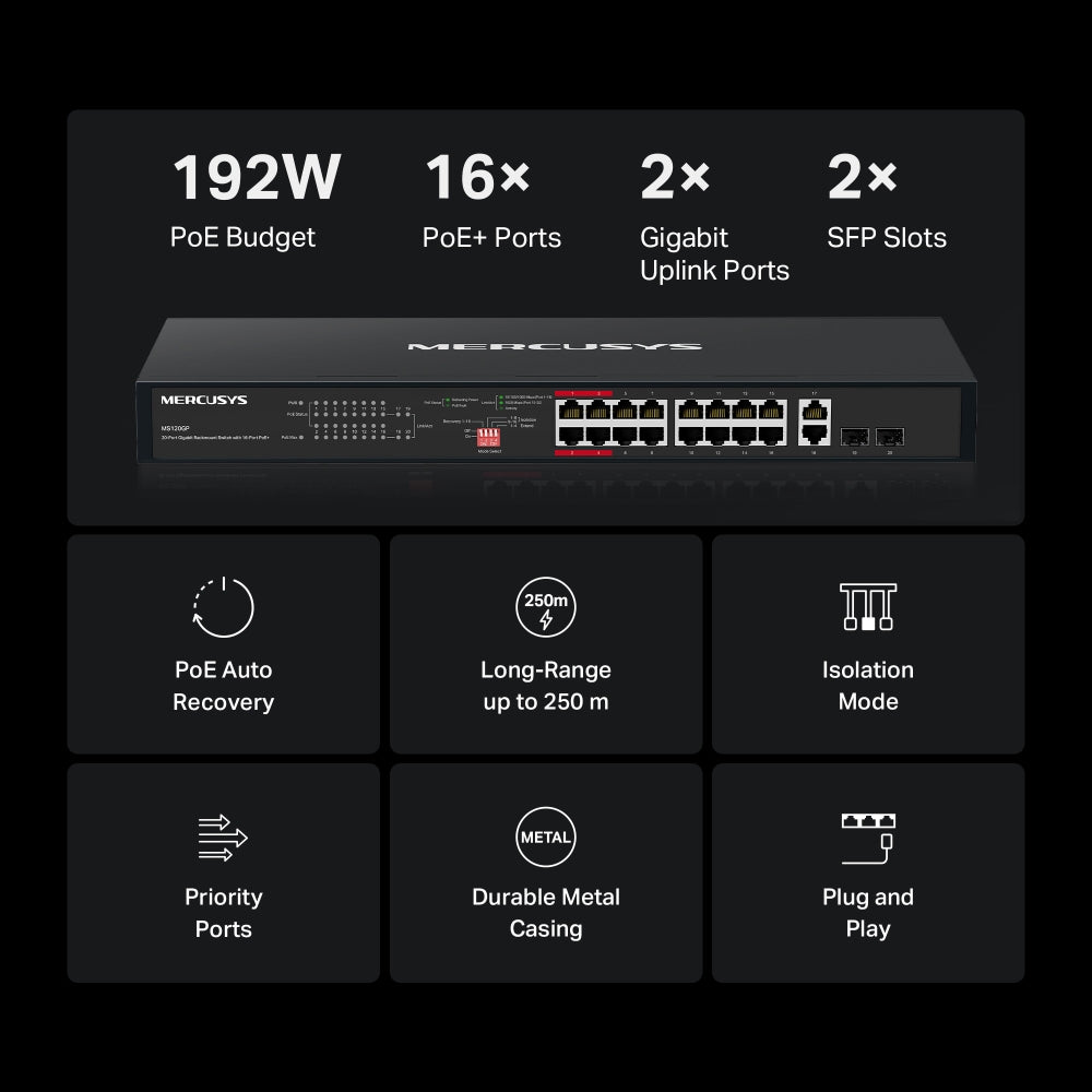 MS120GP | 20-Port Gigabit Rackmount Switch with 16-Port PoE+