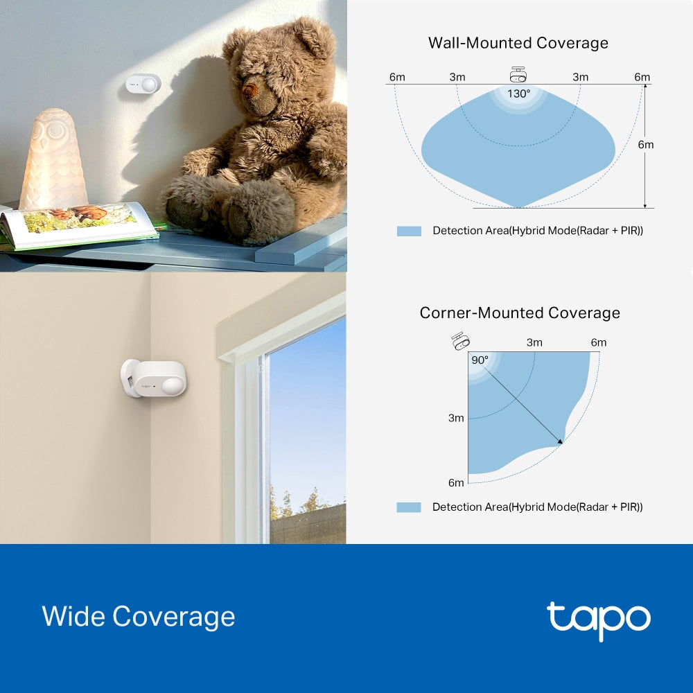 Tapo T150 | Smart Human Presence Sensor