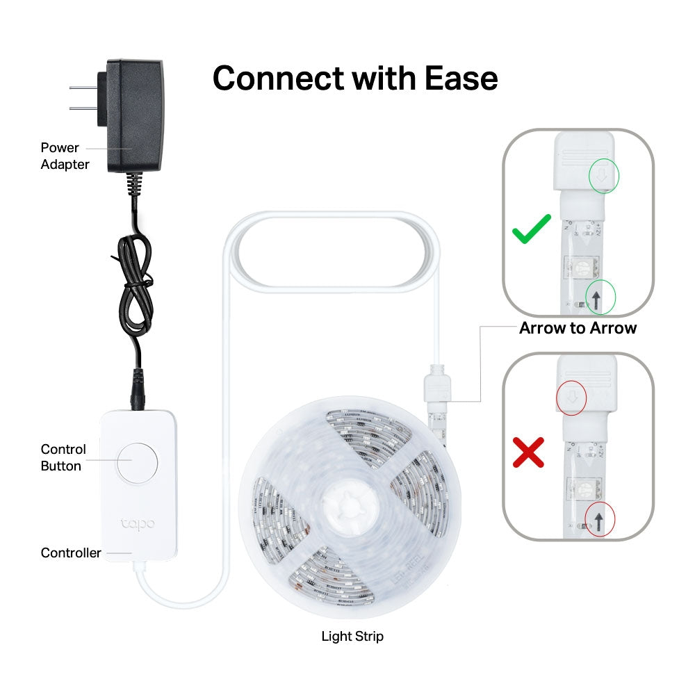 Tapo TL62-5 | Smart LED Wi-Fi Multicolour Light Strip 5 Metres