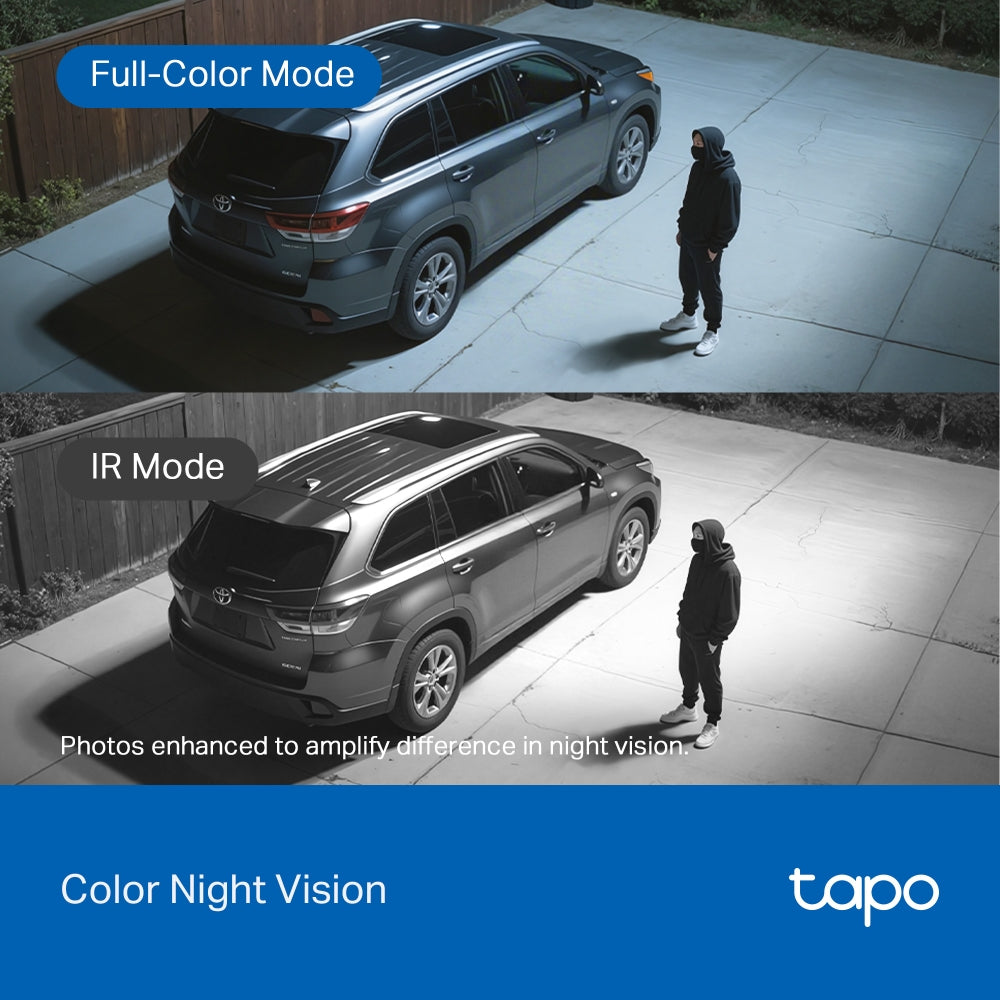 Tapo C630 KIT | Solar-Powered Pan/Tilt Security Camera Kit