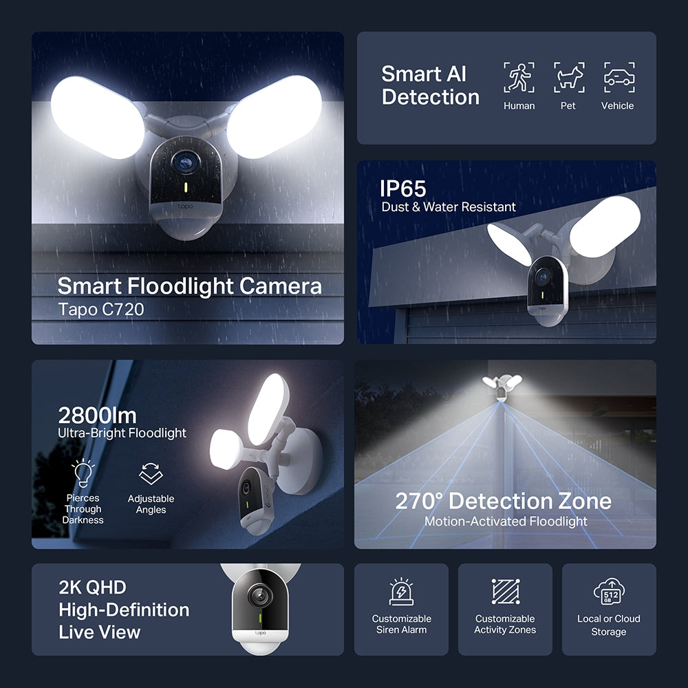 Tapo Smart Floodlight Camera, Tapo C720(2-pack)