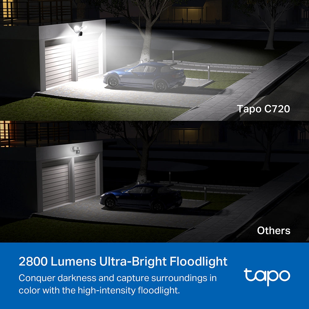 Tapo Smart Floodlight Camera, Tapo C720(2-pack)