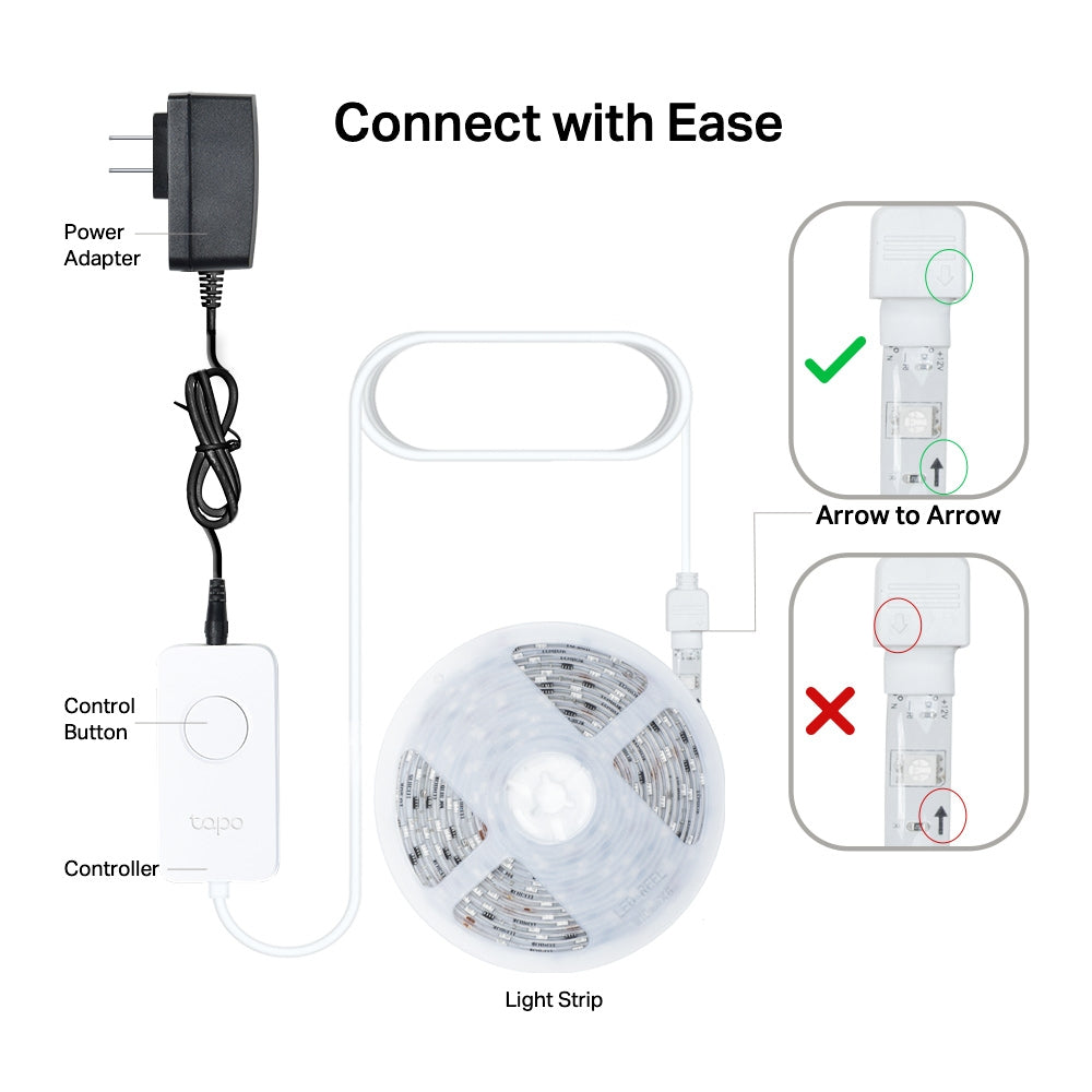 Tapo TL63-5 (2-pack) | Smart LED Wi-Fi Multicolour Light Strip 5 Metres