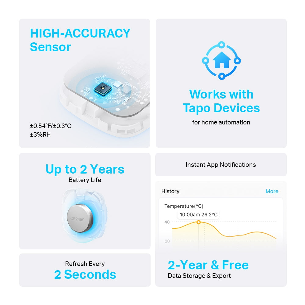 Tapo T310 (3-pack) | Tapo Smart Temperature & Humidity Monitor