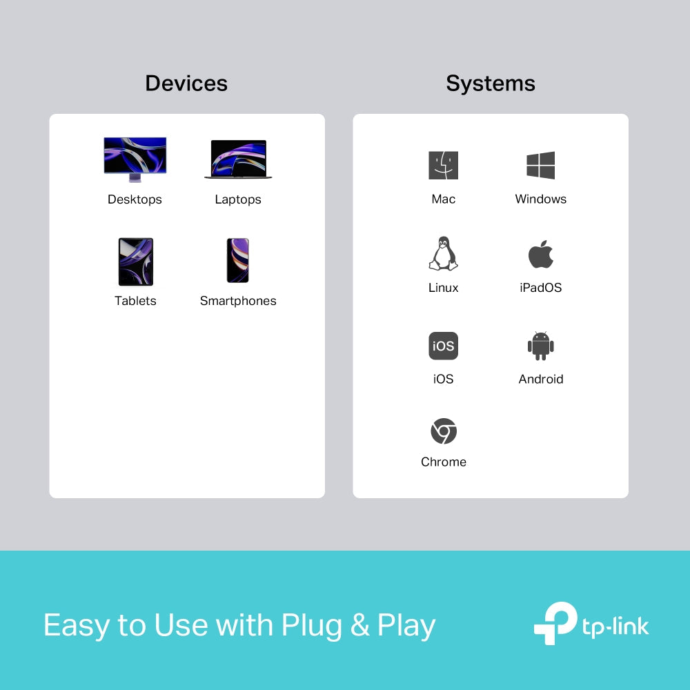 USB Type-C 5 in 1 Hub, UH5020C