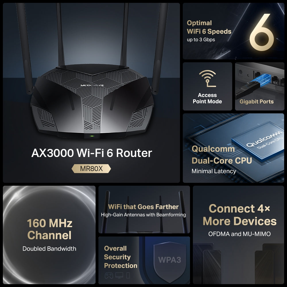 MR80X | AX3000 Dual-Band Wi-Fi 6 Router
