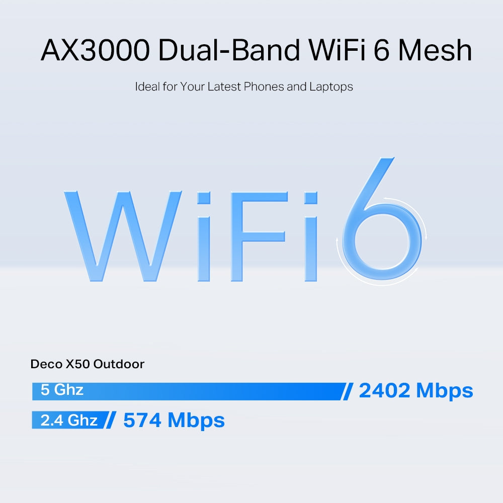 Deco X55(2-pack) + Deco X50-Outdoor(1-pack) | AX3000 Whole Home Mesh Wi-Fi 6 System
