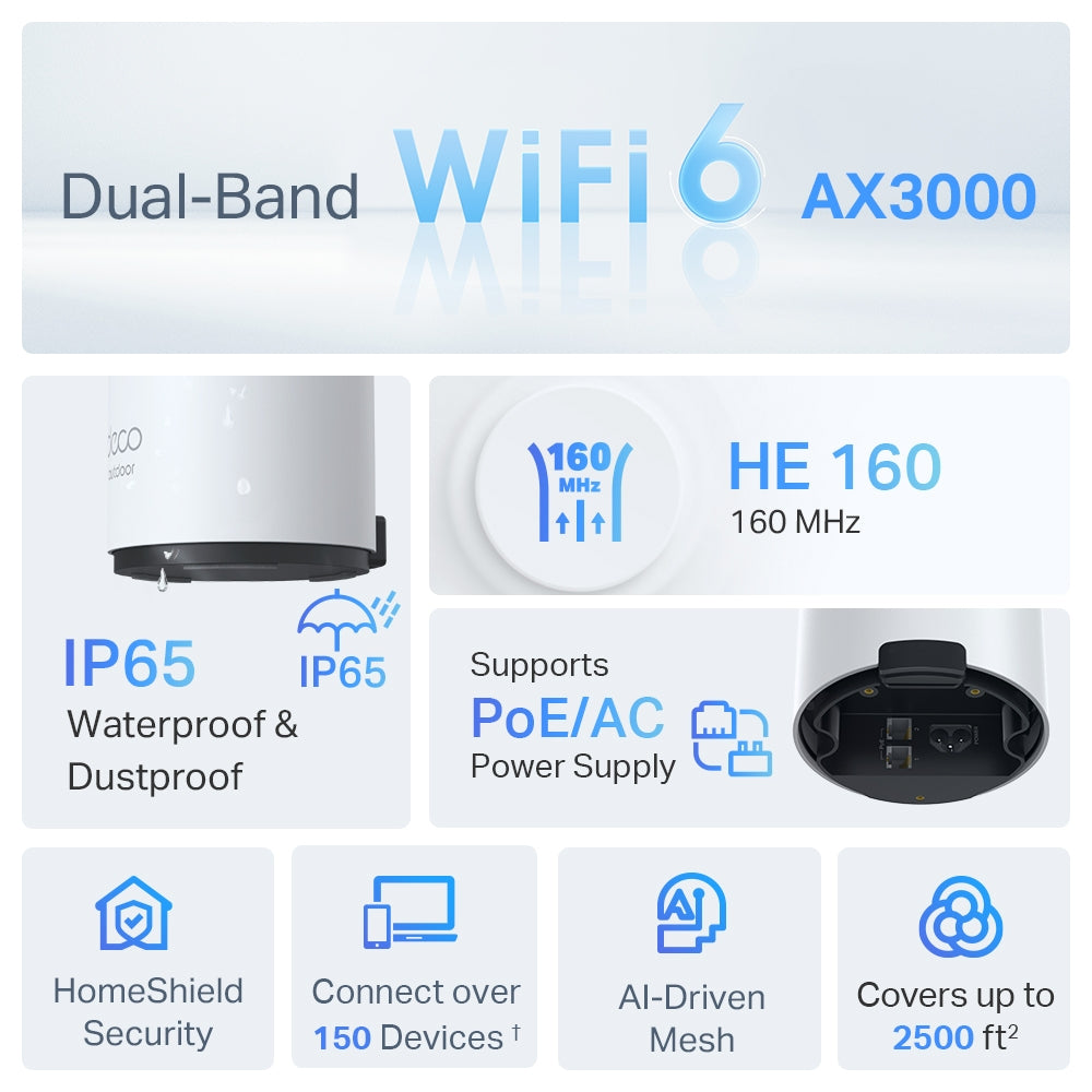 Deco X55(2-pack) + Deco X50-Outdoor(1-pack) | AX3000 Whole Home Mesh Wi-Fi 6 System