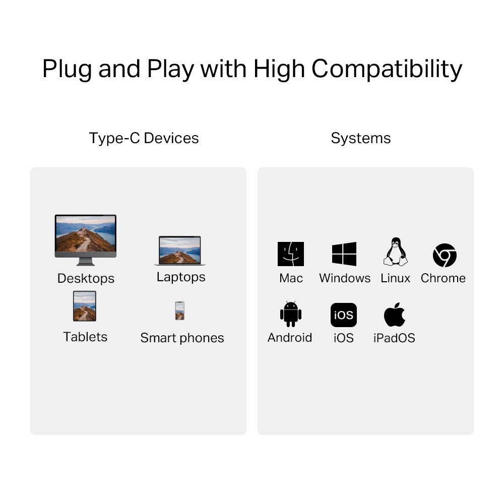 USB 3.0 Type-C to SD & microSD 4.0 Card Reader, UA440C