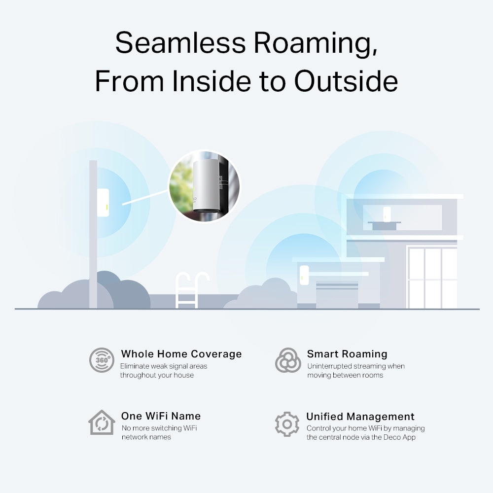 Deco X55(2-pack) + Deco X50-Outdoor(1-pack) | AX3000 Whole Home Mesh Wi-Fi 6 System