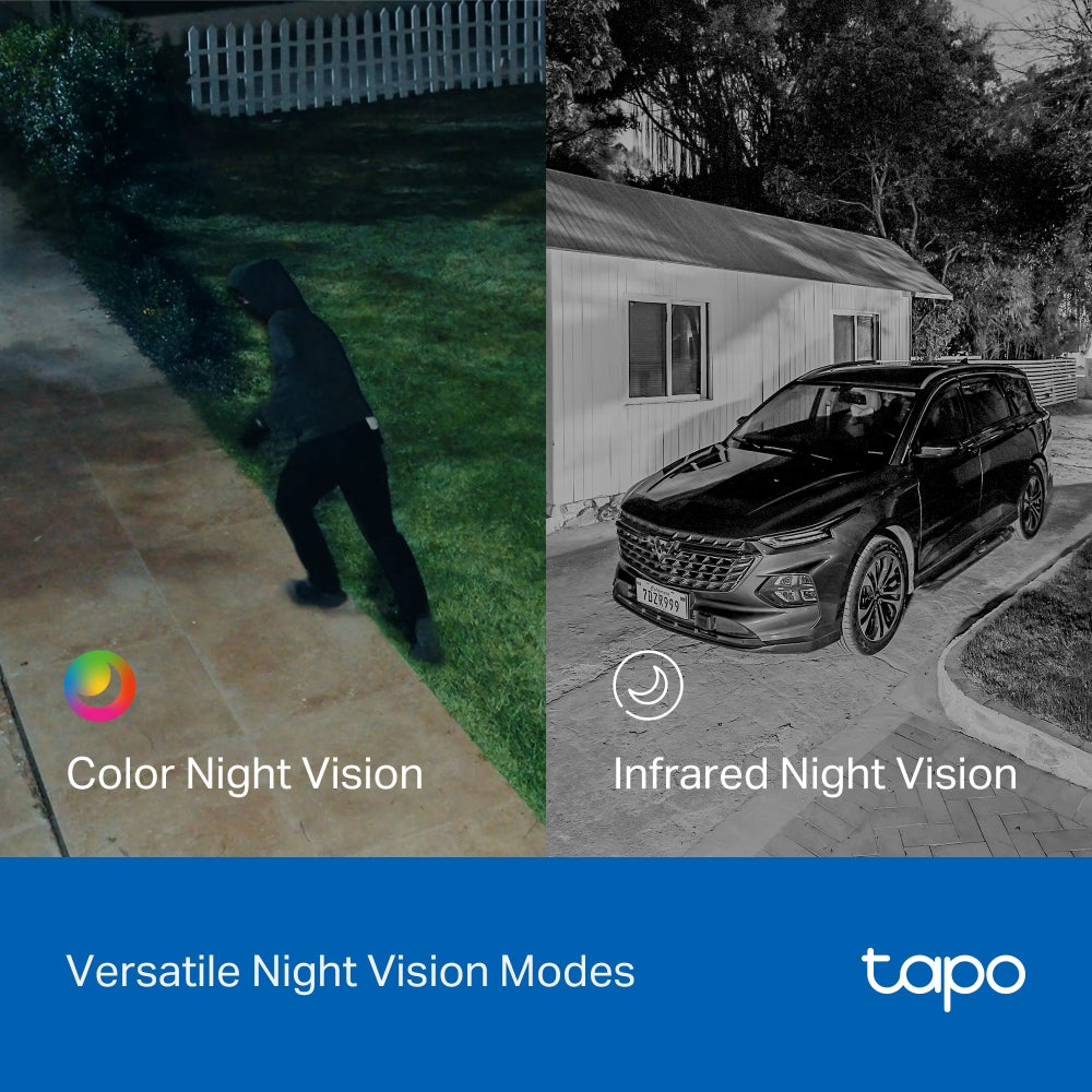 2K Dual-Lens Pan/Tilt Security  Camera Kit, Tapo C645D KIT