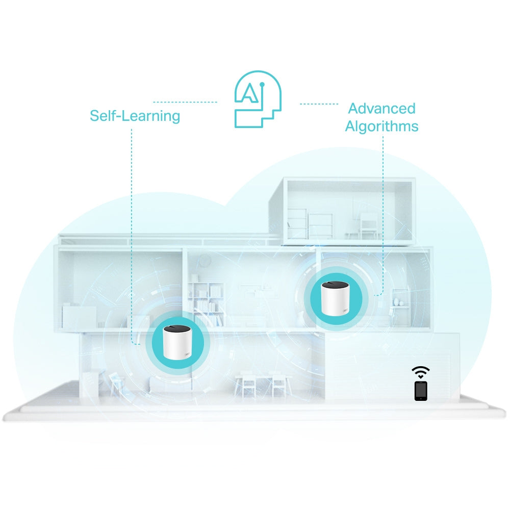 Deco X55(2-pack) + Deco X50-Outdoor(1-pack) | AX3000 Whole Home Mesh Wi-Fi 6 System