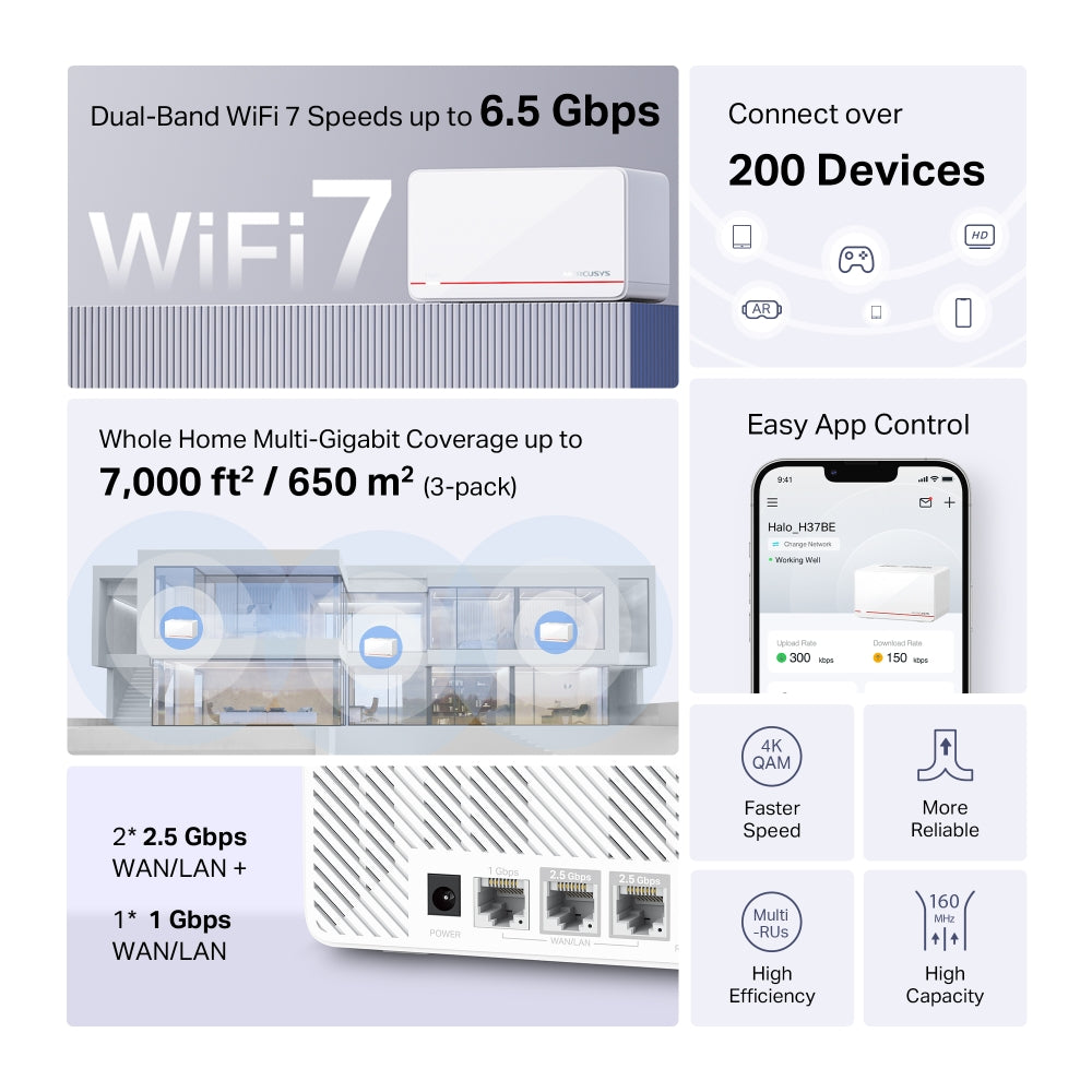 Halo H37BE(2-pack) | BE6500 Whole Home Mesh Wi-Fi 7 System