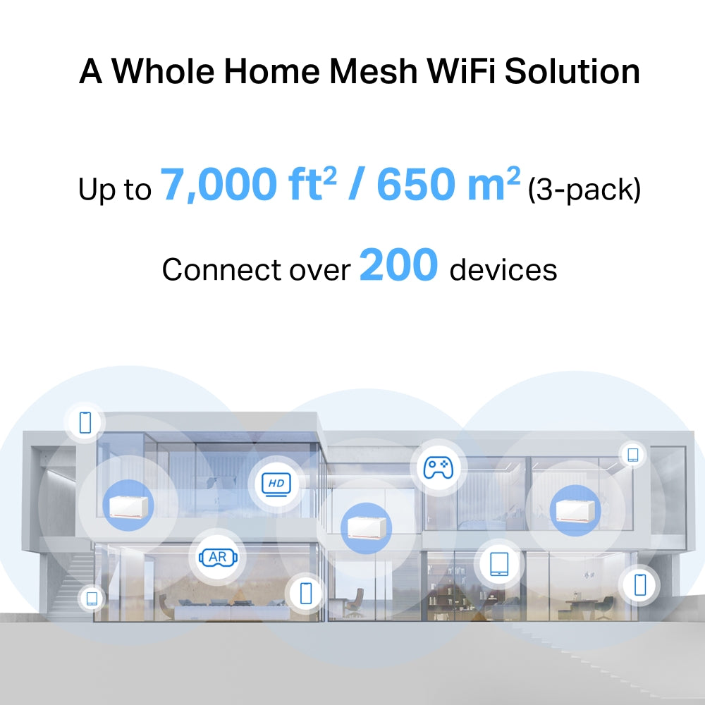 Halo H37BE(2-pack) | BE6500 Whole Home Mesh Wi-Fi 7 System