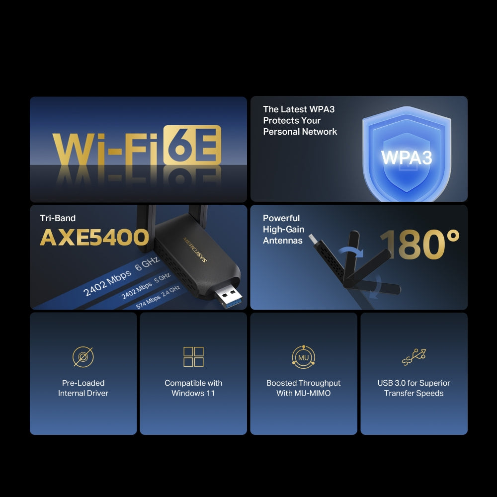 MA86XH(2-pack) | AXE5400 Wi-Fi 6E High-Gain Wireless USB Adapter