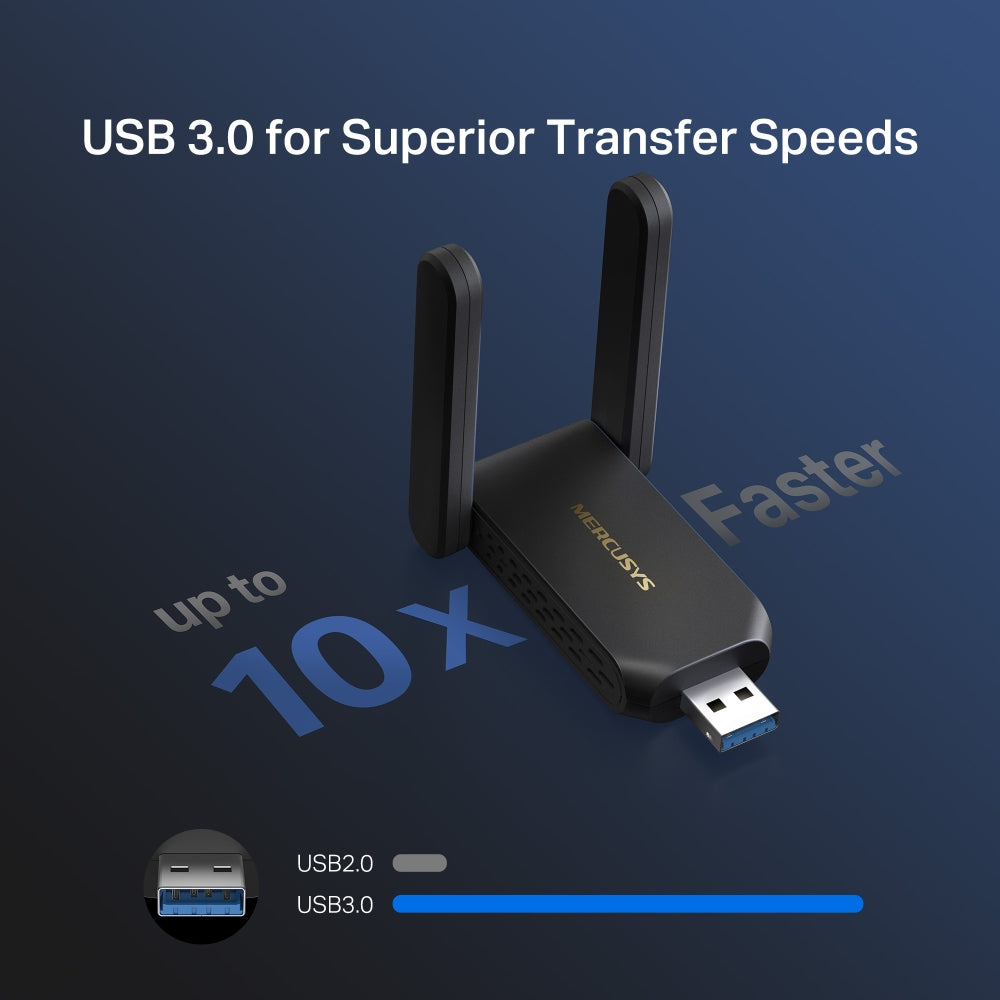 MA86XH(2-pack) | AXE5400 Wi-Fi 6E High-Gain Wireless USB Adapter