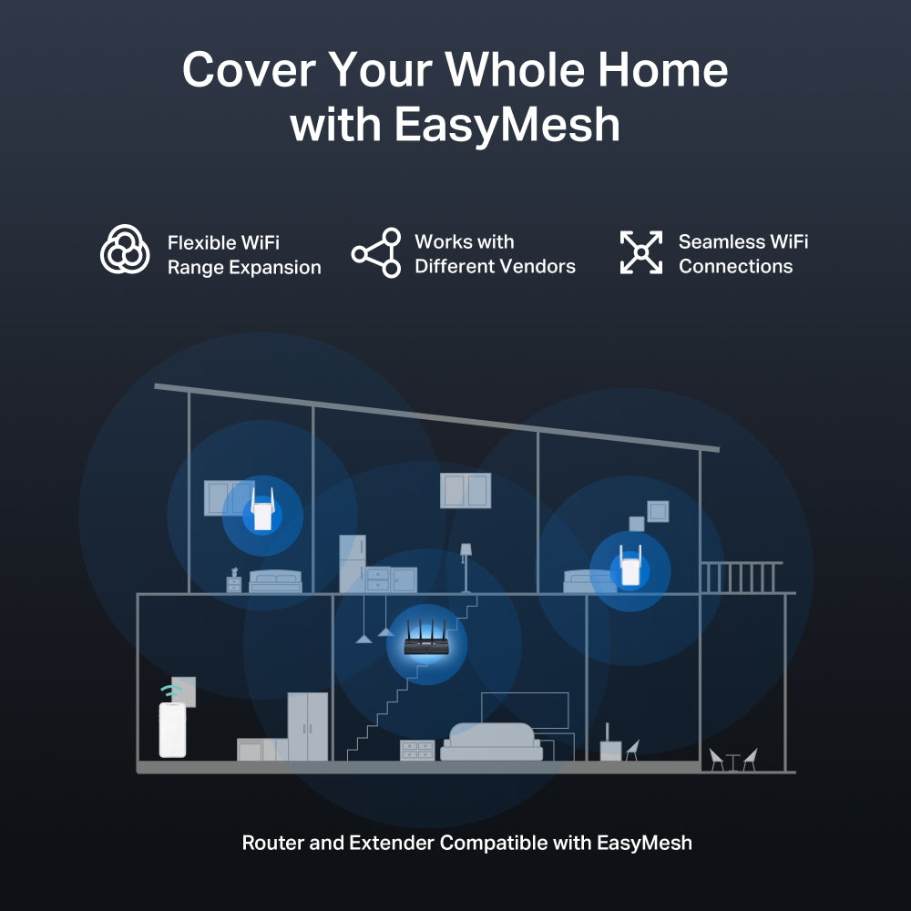 MR27BE | BE3600 Dual Band Wi-Fi 7 Router
