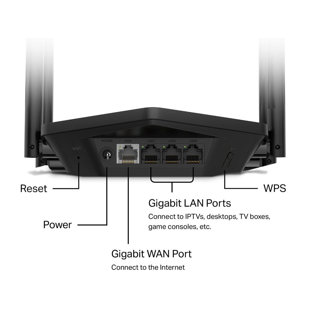 MR60X | AX1500 Dual-Band Wi-Fi 6 Router