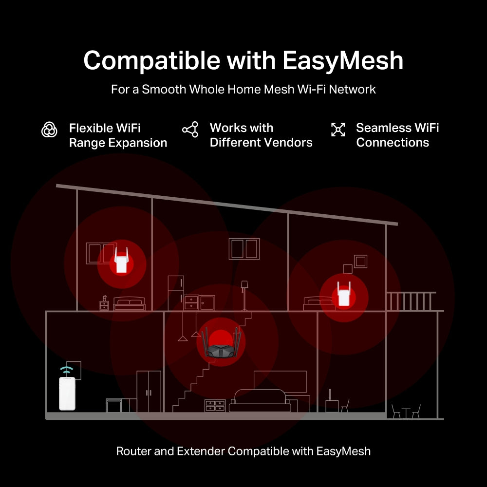 MR85X | AX3000 Dual-Band Wi-Fi 6 Router