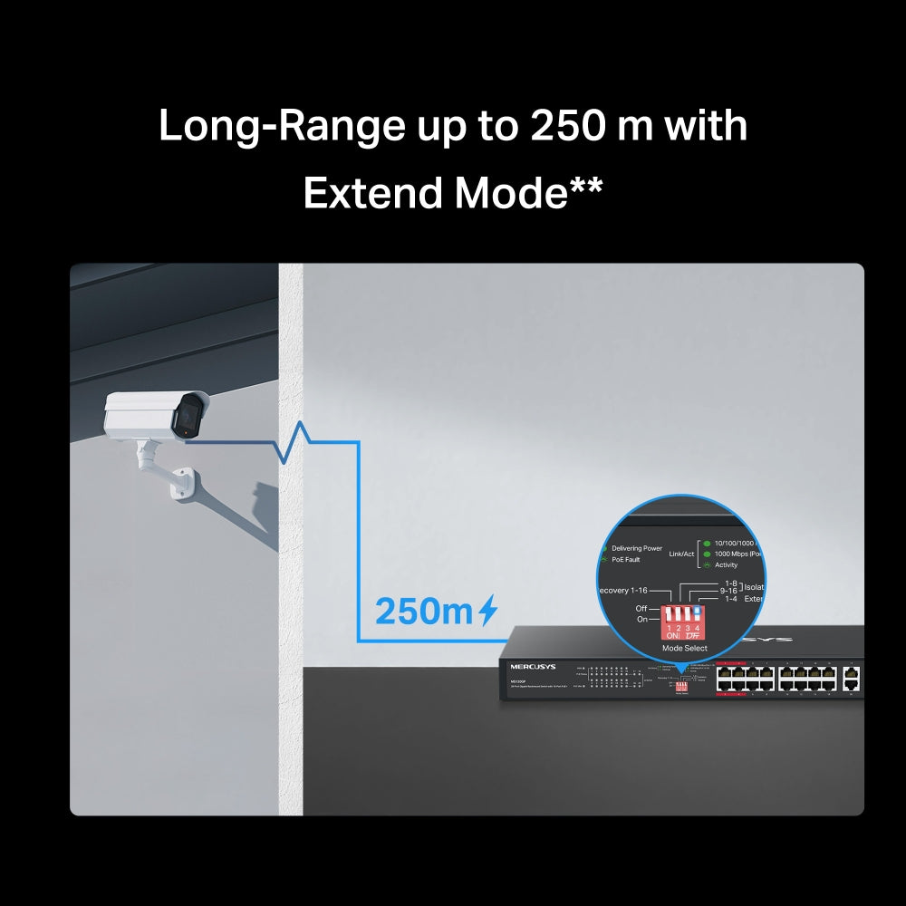 MS120GP(2-pack) | 20-Port Gigabit Rackmount Switch with 16-Port PoE+