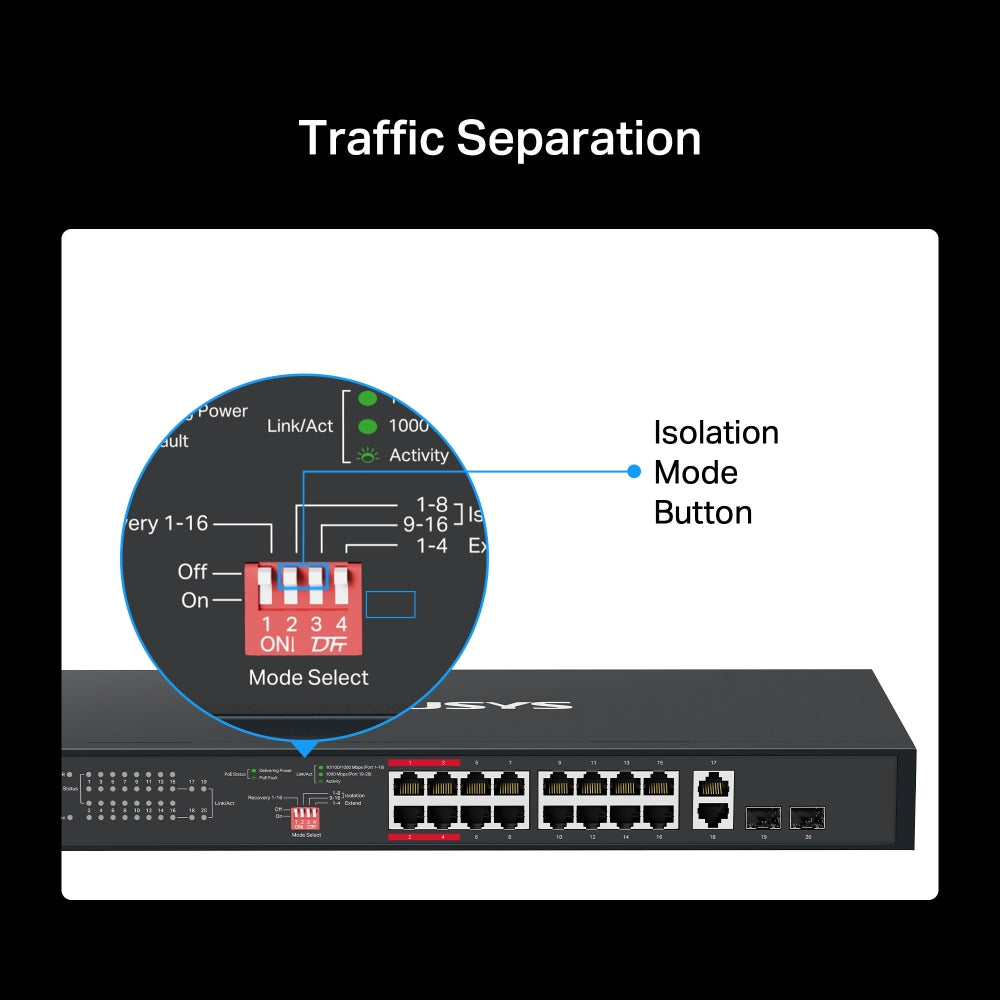 MS120GP(2-pack) | 20-Port Gigabit Rackmount Switch with 16-Port PoE+
