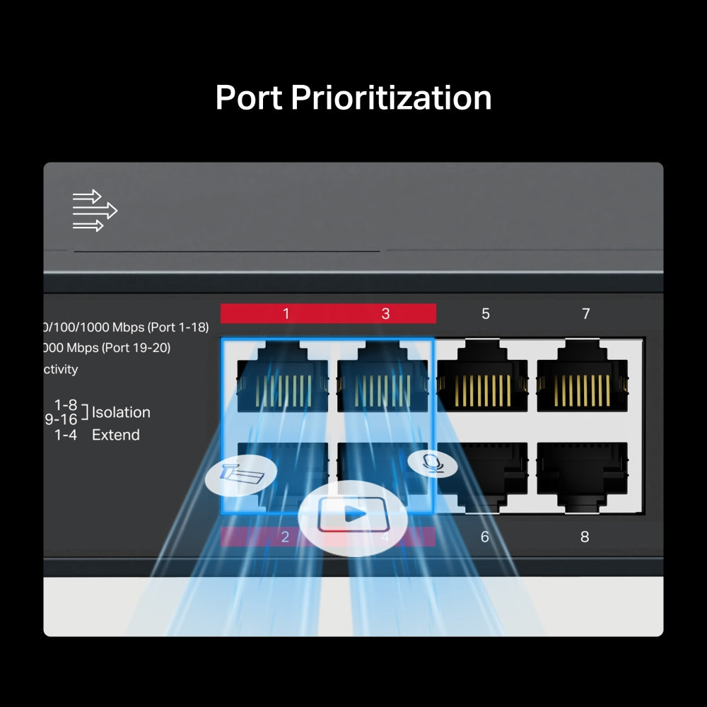 MS120GP(2-pack) | 20-Port Gigabit Rackmount Switch with 16-Port PoE+