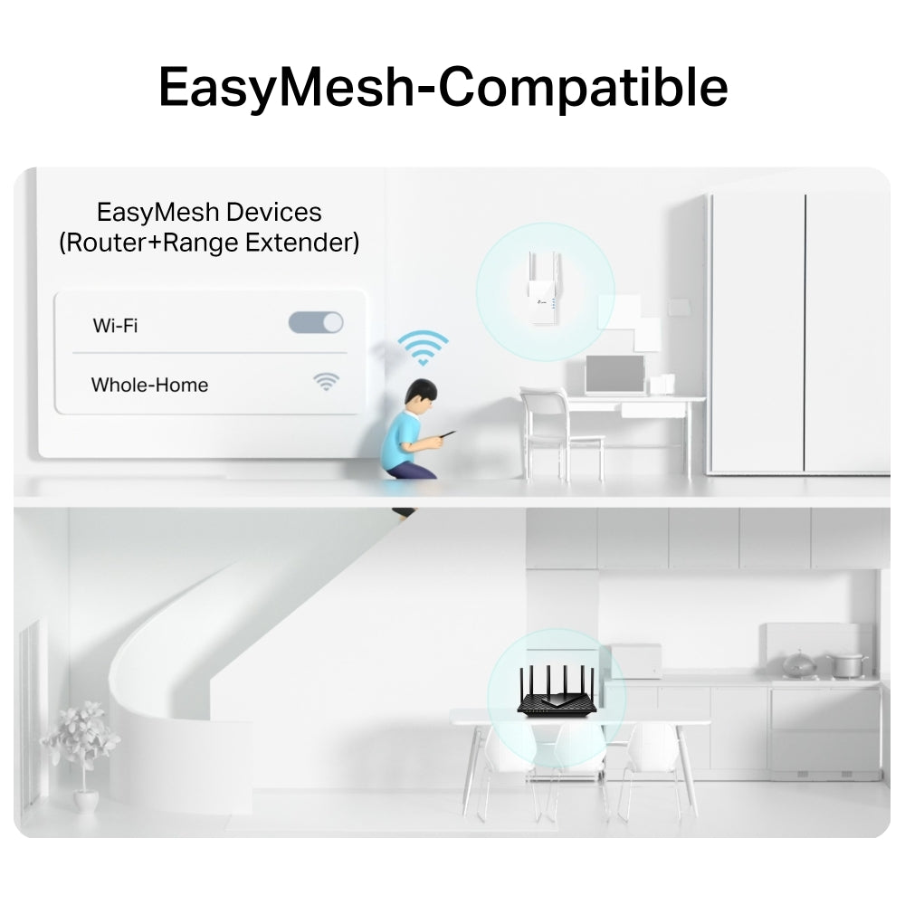RE505X | AX1500 Wi-Fi Range Extender
