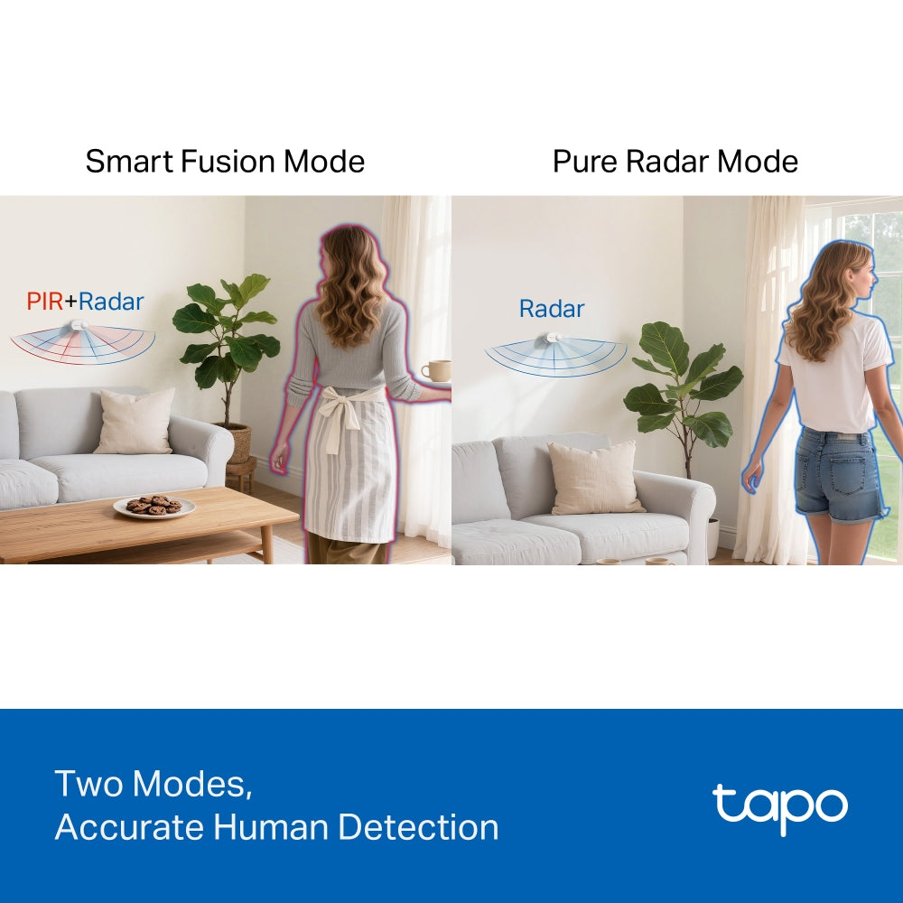 Tapo T150 | Smart Human Presence Sensor