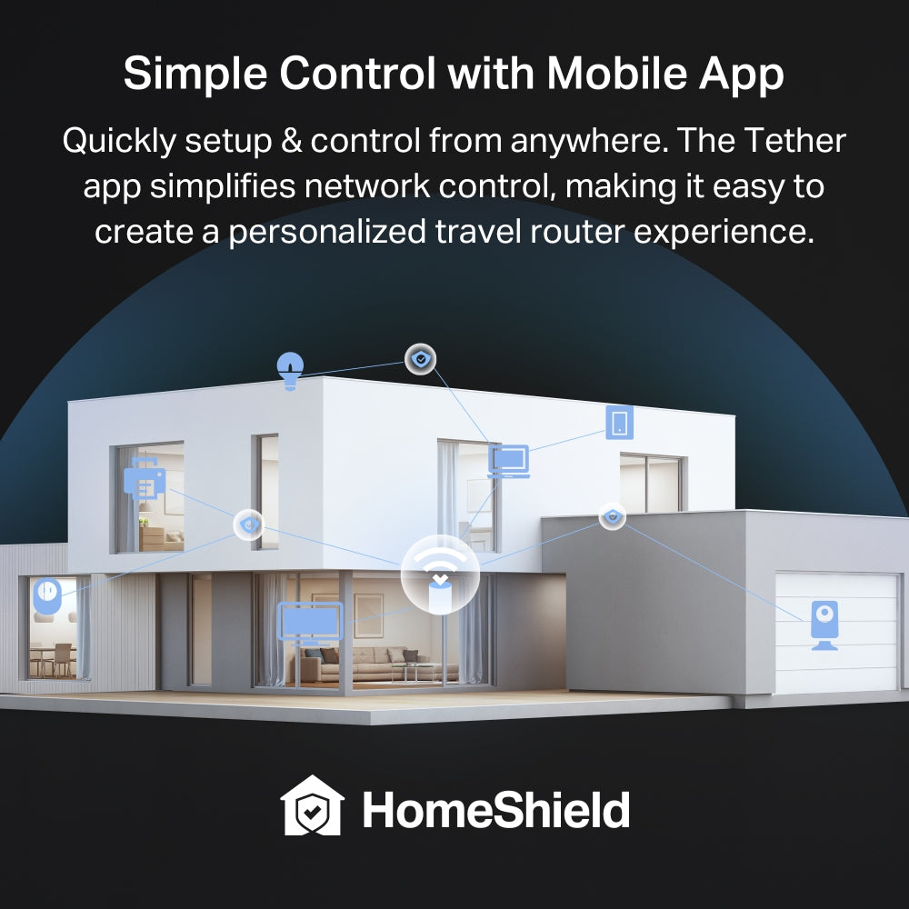 Roam 7 + Home & Away Dual-View Security Kit