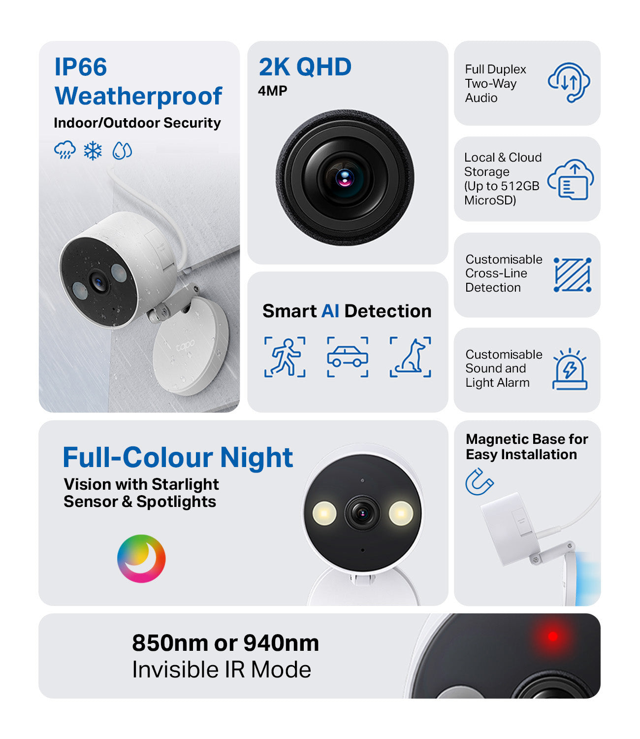 Tapo C120 Security Kit