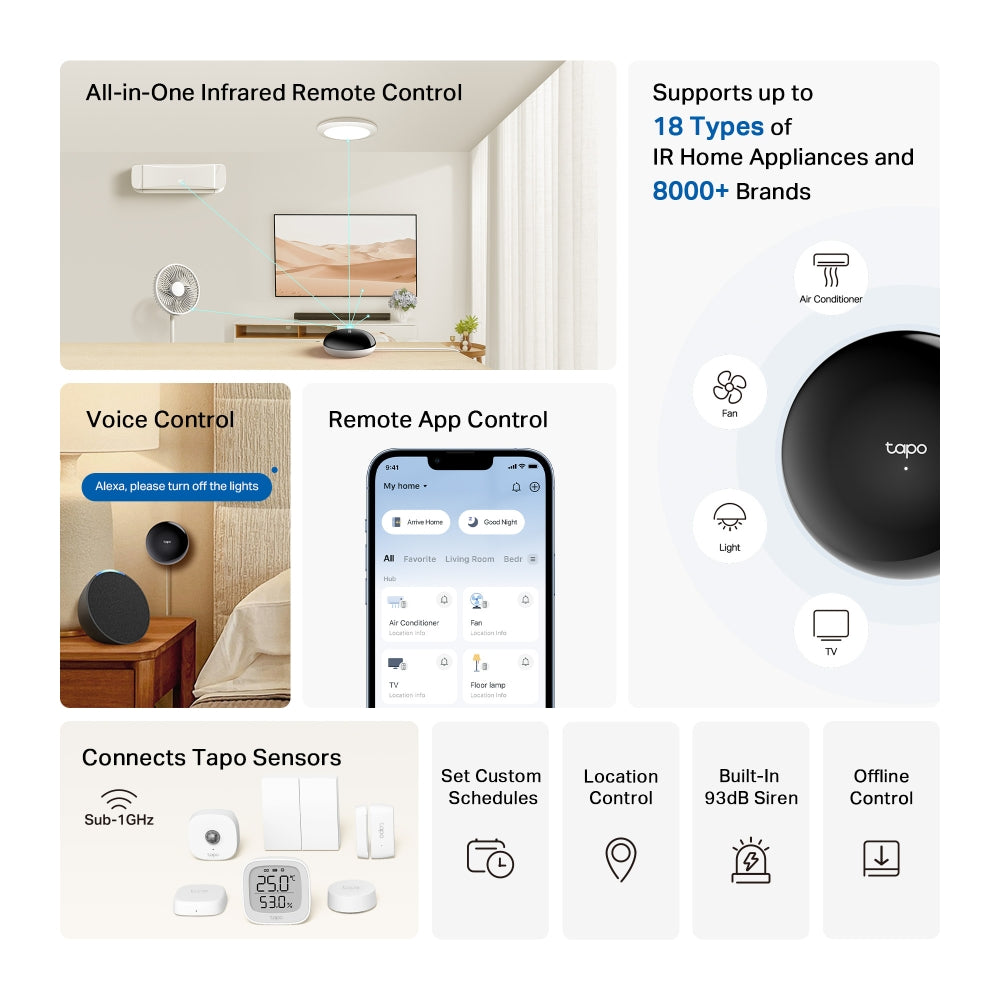Smart IR & IoT Hub, Tapo H110