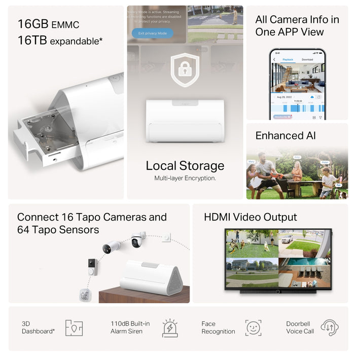 Tapo H500 | Smart Central Hub, Facial Recognition, Local Storage