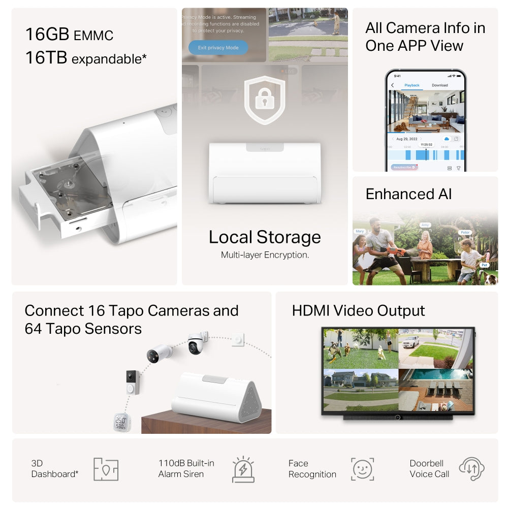 Tapo AI Enhanced Entryway Protection Kit   (2 Cameras + 1 Doorbell + 4 Sensors)