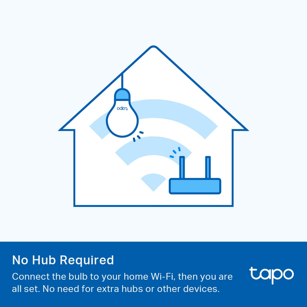Smart Wi-Fi Light Bulb, Dimmable, Tapo L510E