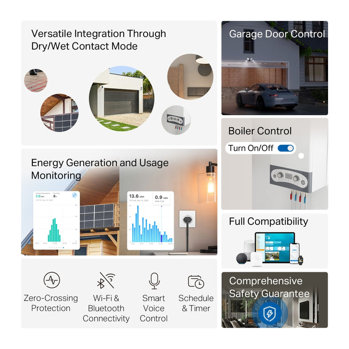 Tapo S110E | Smart Switch Module