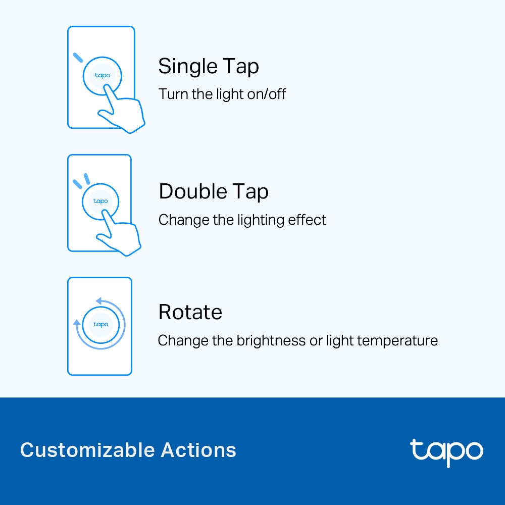 Moments That Matter Kit - 2 Dual-Lens Cameras + Smart Remote Dimmer Switch + Smart Hub + Tapo Plushie + 2 Free SD Cards