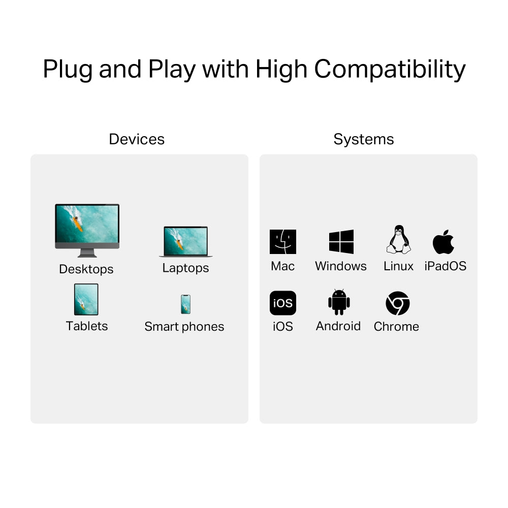 UA430C | USB 3.0 Type-C to SD & microSD 3.0 Card Reader