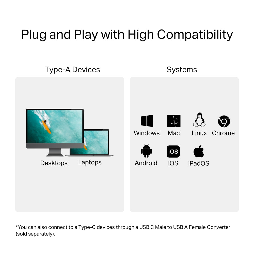 UA430 | USB 3.0 Type-A to SD & microSD 3.0 Card Reader