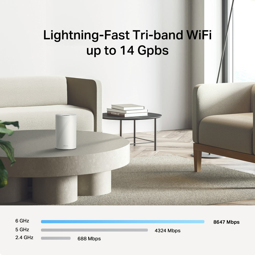 Deco BE68 (3-pack) | BE14000 Tri-Band Whole Home Mesh Wi-Fi 7 System