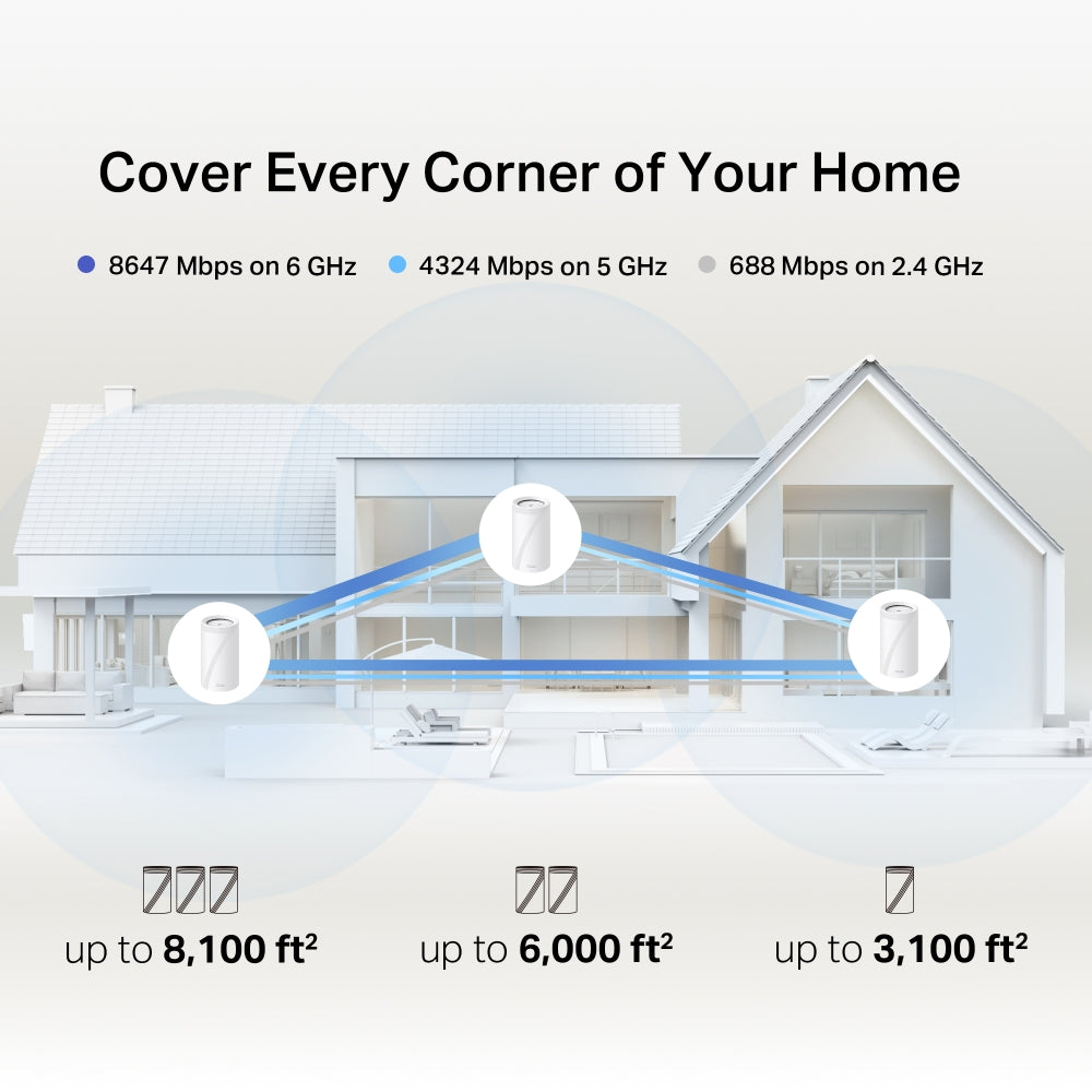 Deco BE68 (3-pack) | BE14000 Tri-Band Whole Home Mesh Wi-Fi 7 System